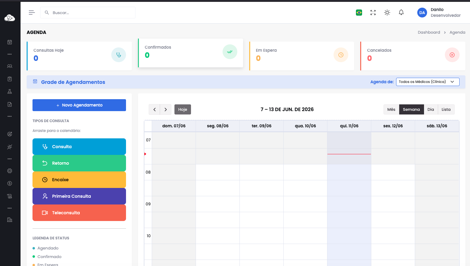 Dashboard do Curae — sistema médico premium